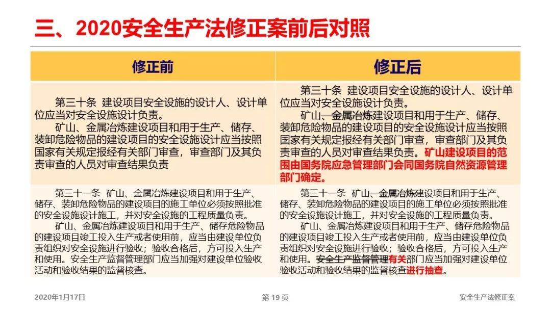 2025全年免费资料大全及新澳门及香港免费精准龙门客栈管家婆,全面释义、解释与落实与警惕虚假宣传-全面释义、解释与落实 解析与释义