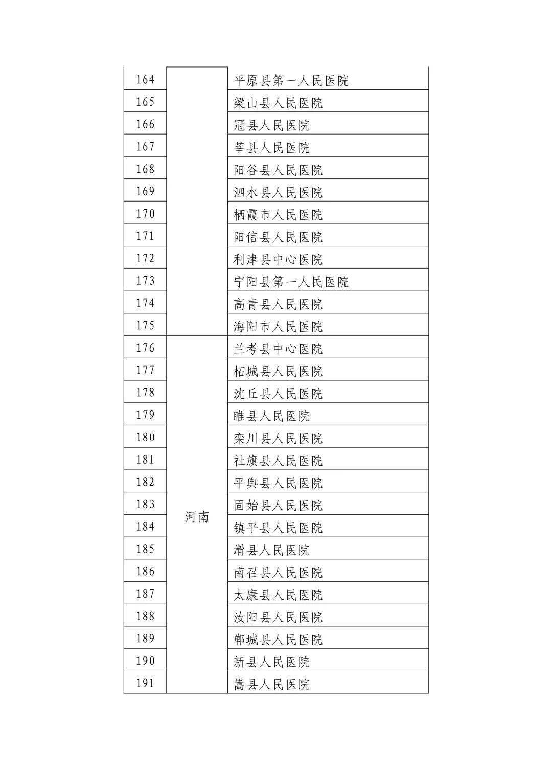 悦姗 第4页