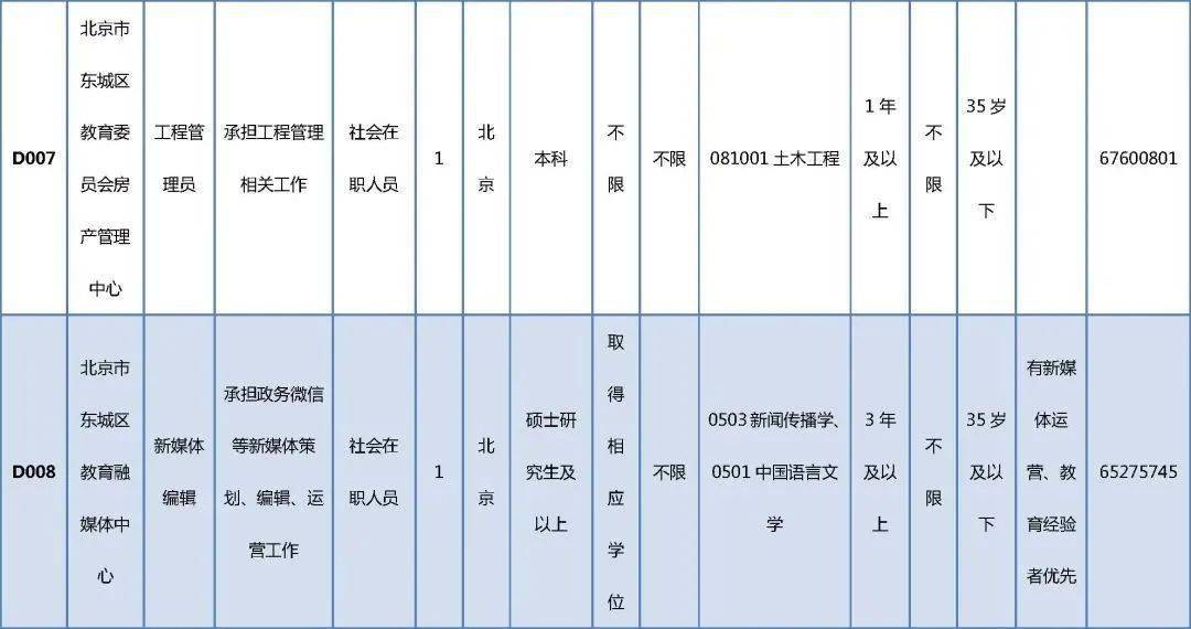 潭蕴和 第3页