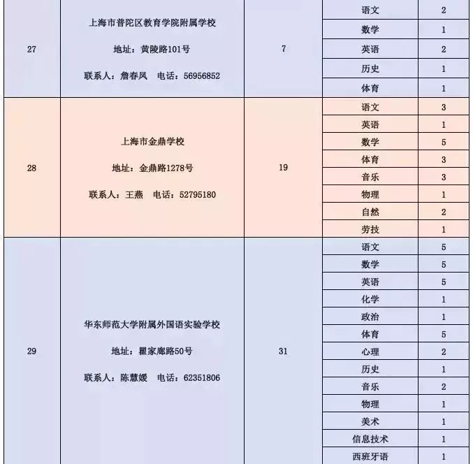 金棋 第4页