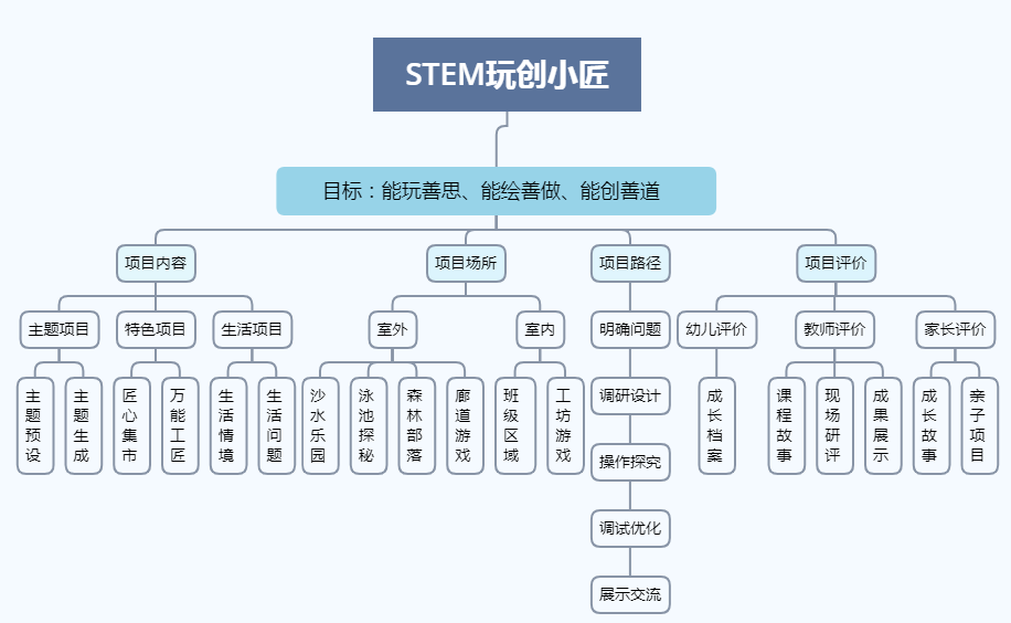 印兆 第4页