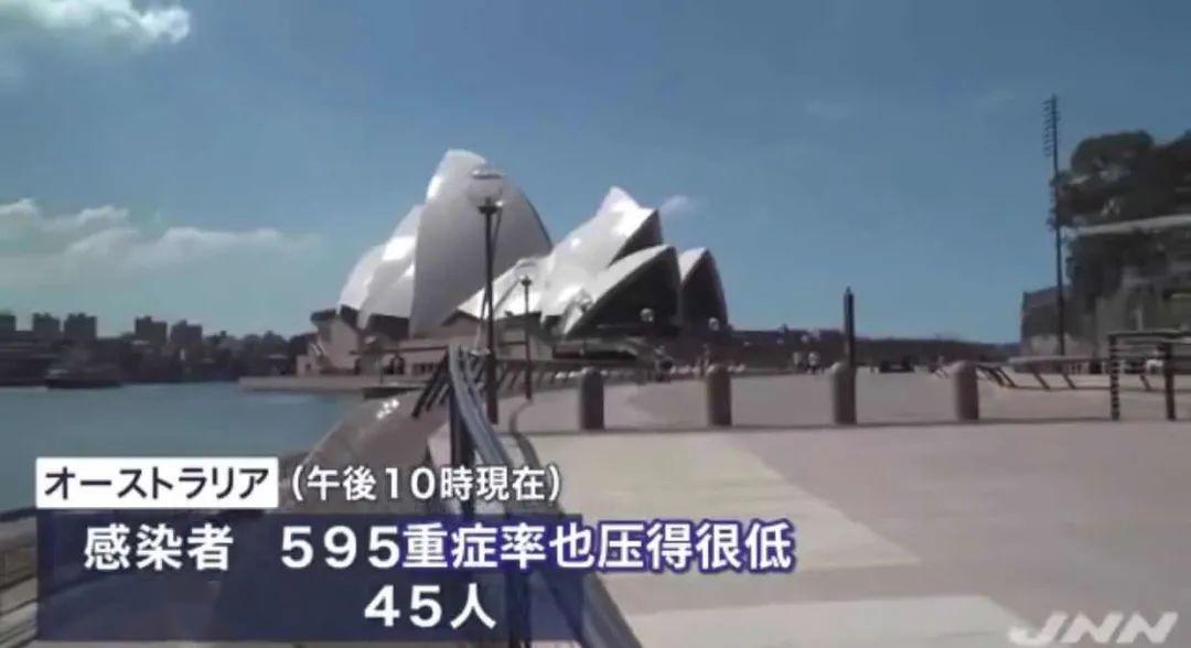 奥洲疫情最新动态更新