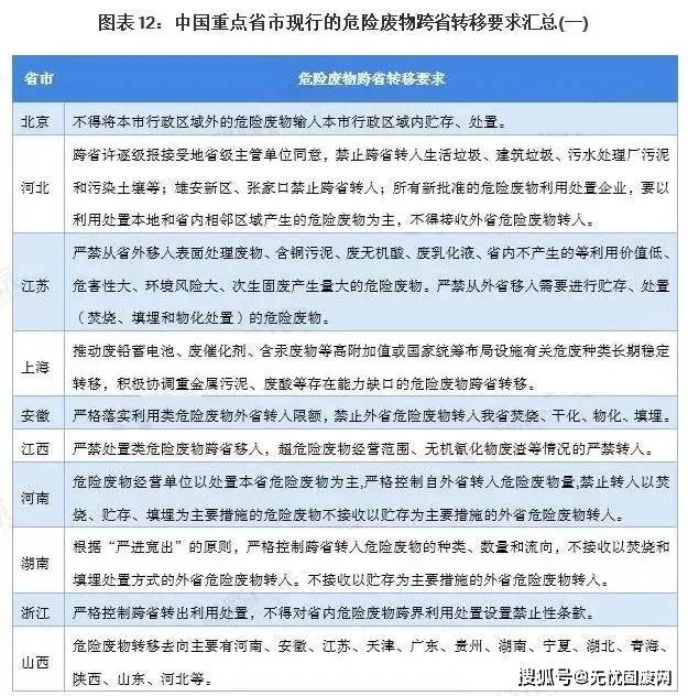 2025全年免费资料大全与2025新澳精准正版免費資料,构建解答、专家解读解释与落实与警惕虚假宣传-全面释义、专家解读解释与落实
