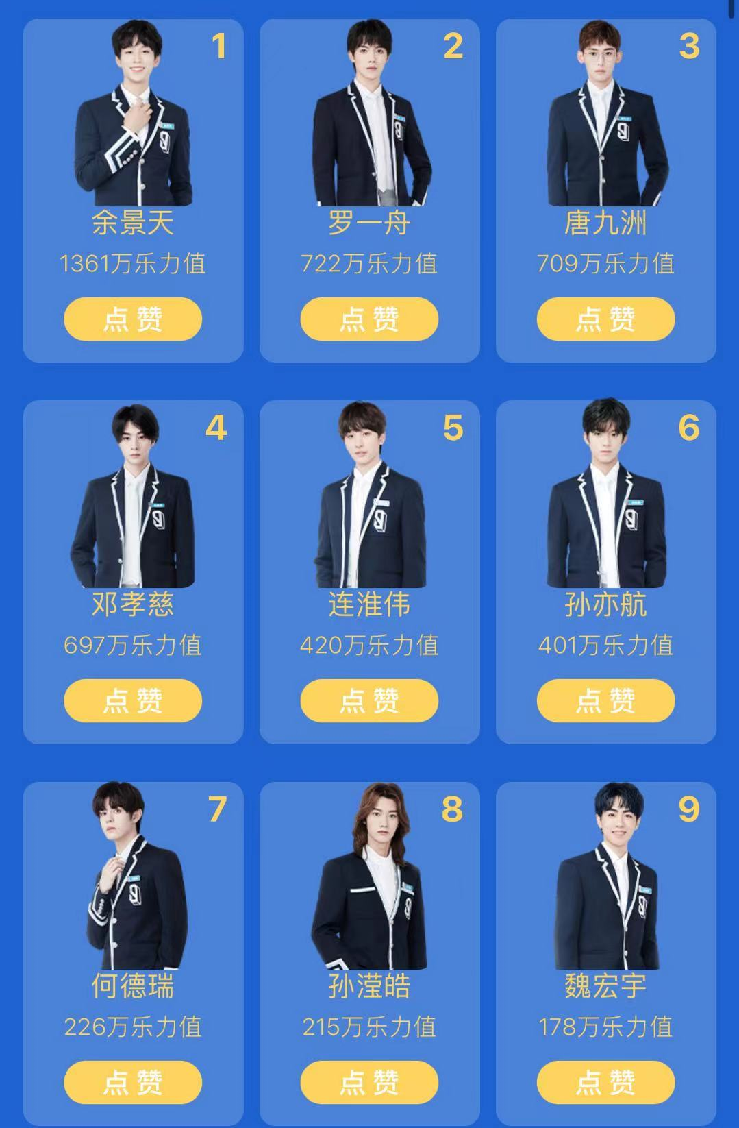 少年之名最新排名，郭震的崛起与未来展望