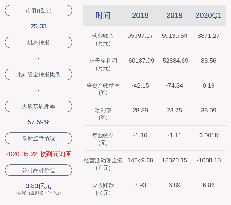 华鹏飞最新股价动态,市场走势及前景展望
