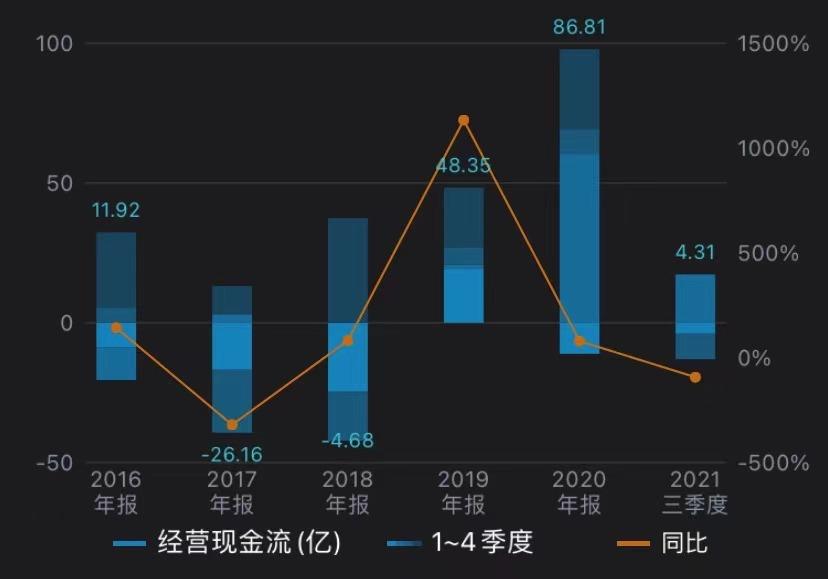 福田汽车股票最新动态解析