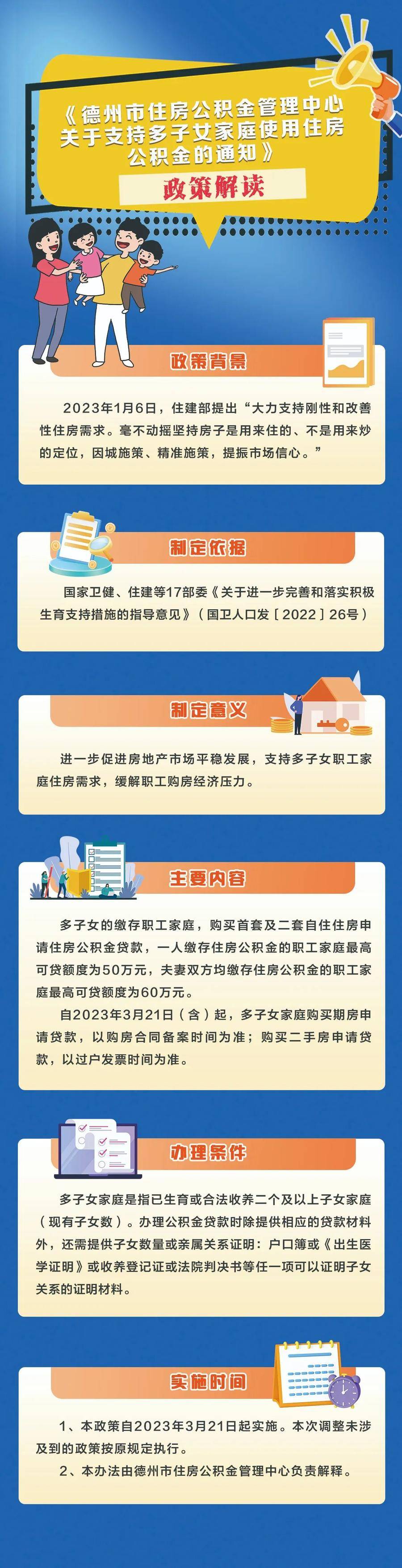 德州最新房贷利率揭秘,洞悉金融市场的变化与机遇
