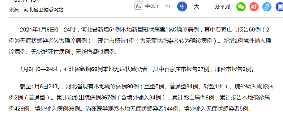 石家庄肺炎确诊病例最新情况分析报告