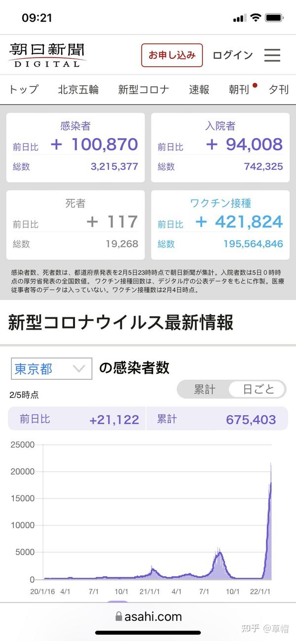 日本疫情最新确诊人数与影响分析