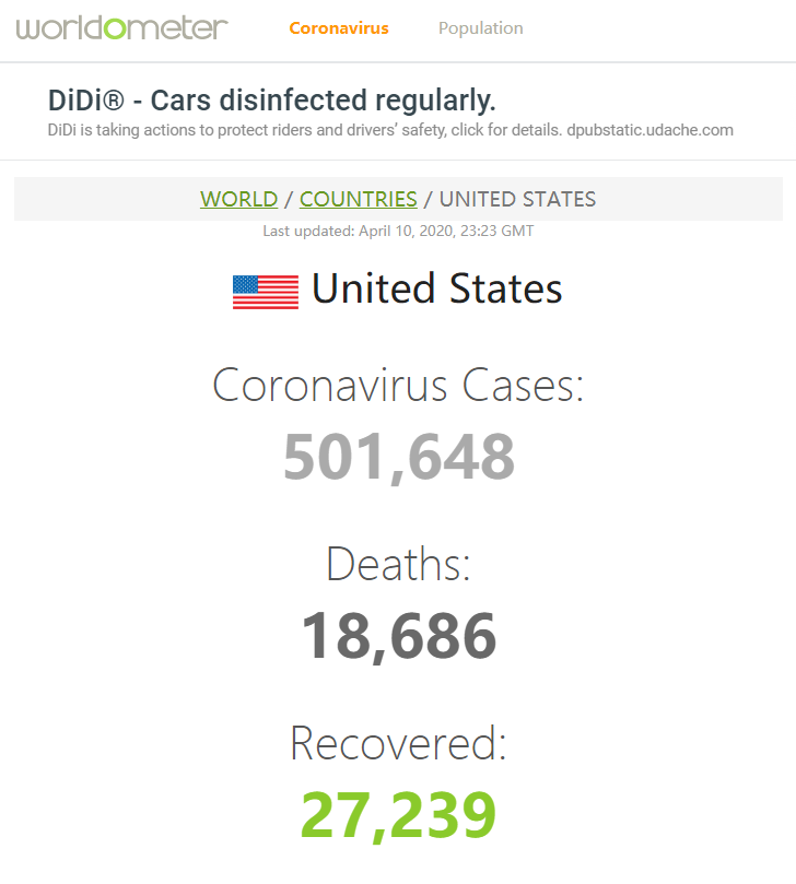 美国新冠肺炎确诊病例最新分析