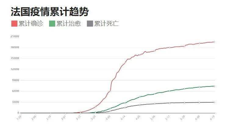 夔霞雰 第3页