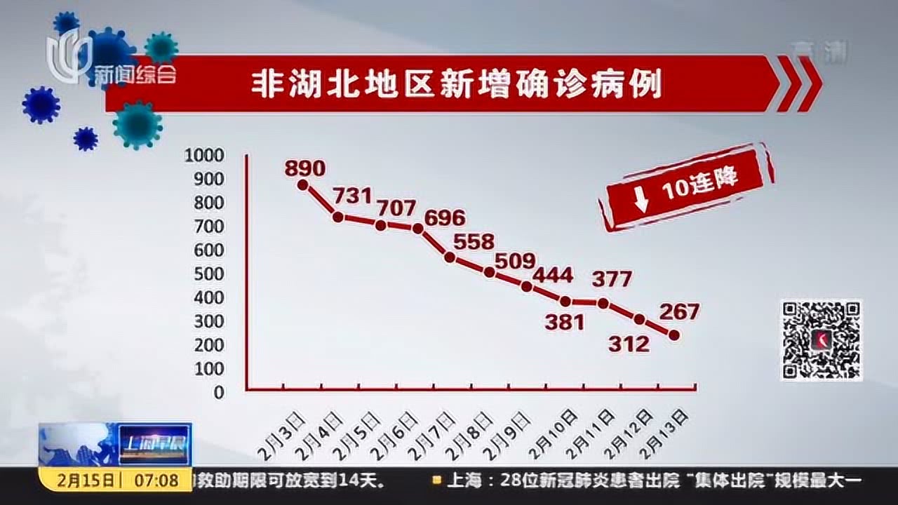 娥秀 第3页