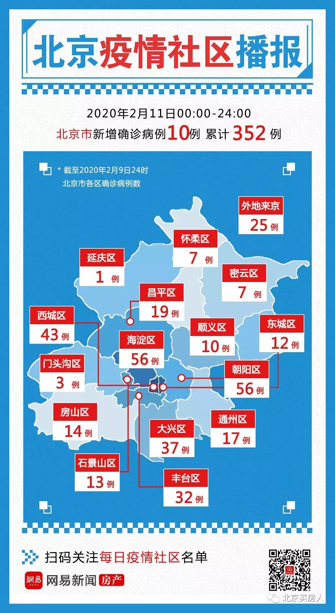 乾曦之 第2页