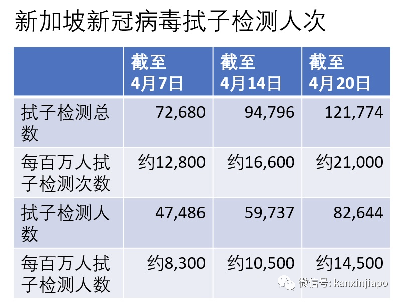 宦飞双 第3页