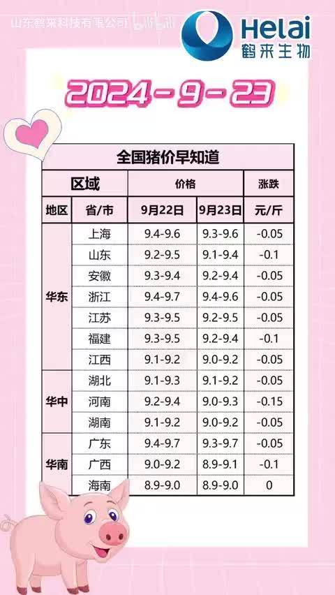 全国猪价最新动态,11月市场分析与展望