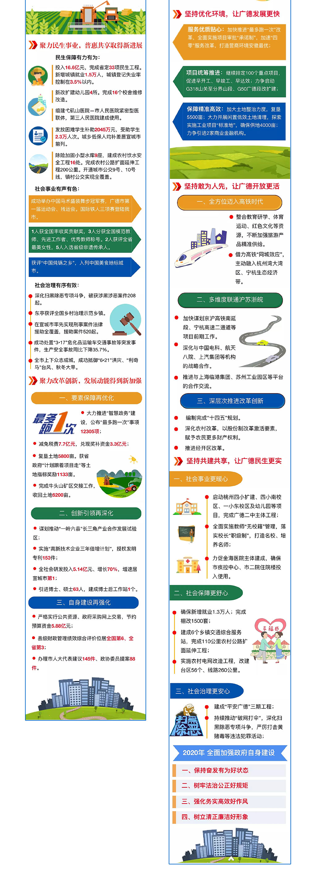 润野 第3页