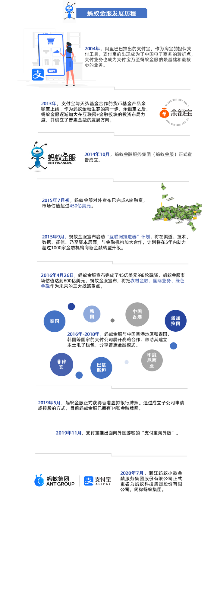 静洁 第3页