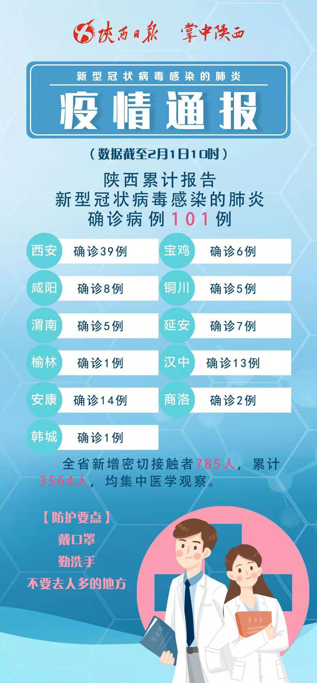 全球新冠疫情最新进展、挑战与通报公布更新概述
