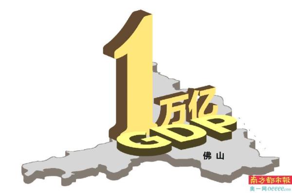 佛山GDP最新动态,经济新动力持续繁荣