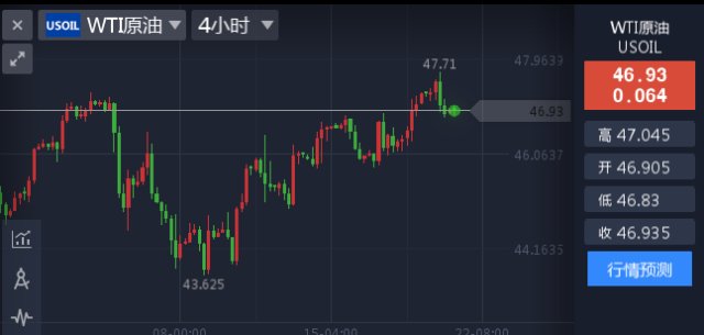 引领行业趋势的新动态,顶盘最新消息速递