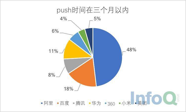 奇淑穆 第2页