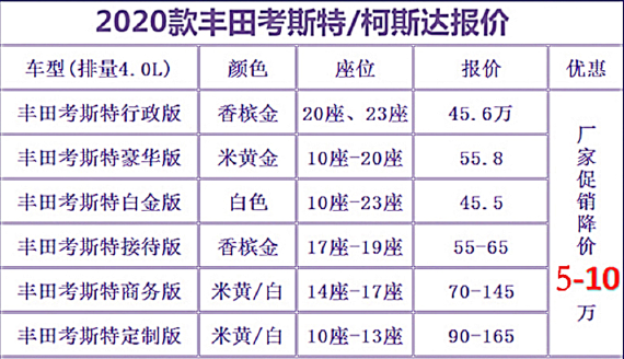 最新十座车型概览,设计与科技的巅峰融合