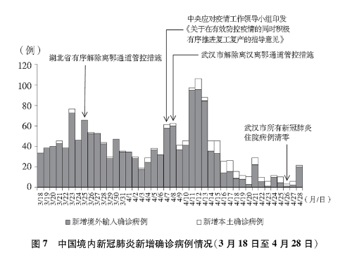 四川疫情最新动态,全面应对守护家园安全