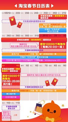 淘宝新规则重塑电商生态,重大变革即将来临