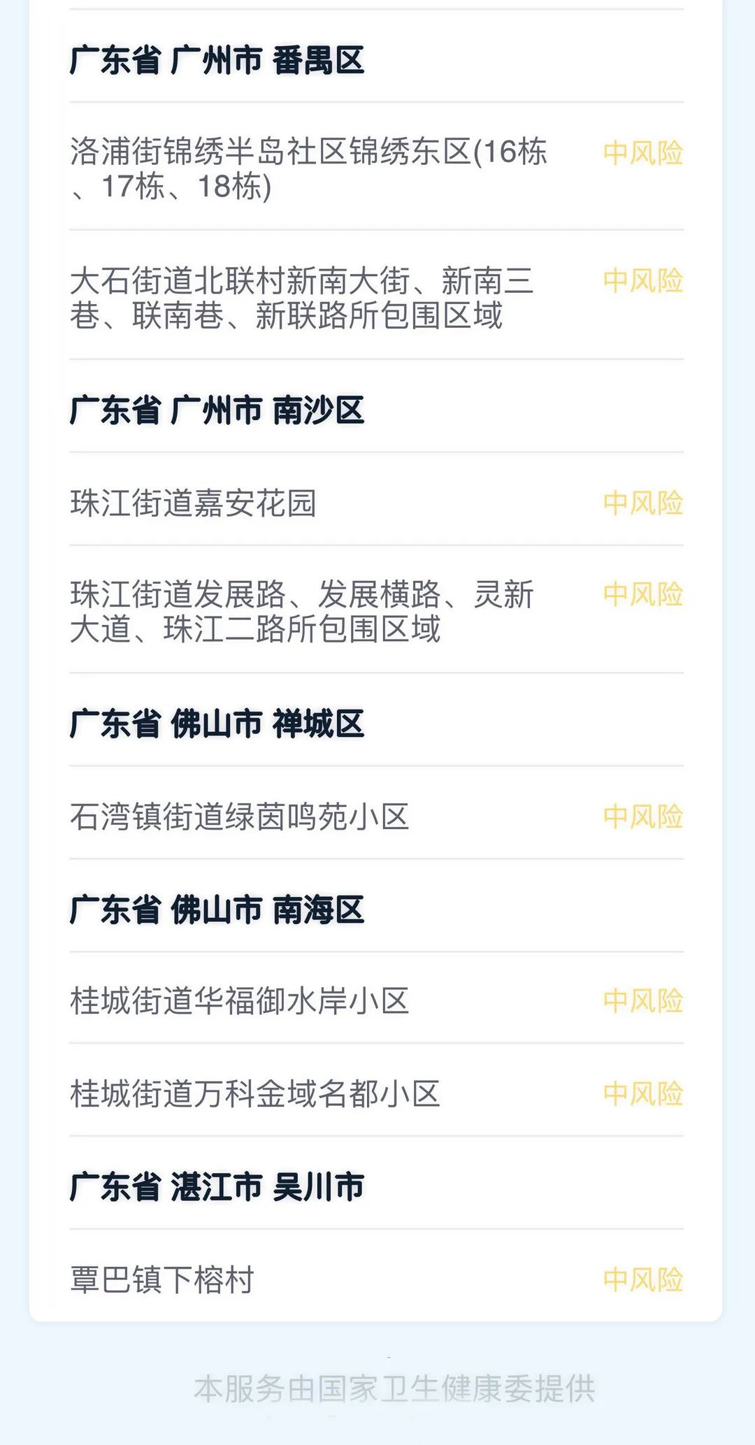 彭鸿振 第3页