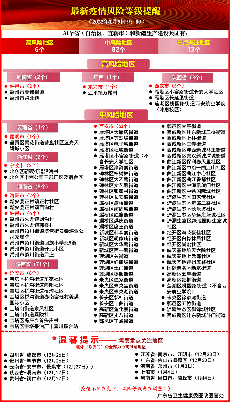 广州肺炎疫情最新动态,全面防控与积极应对
