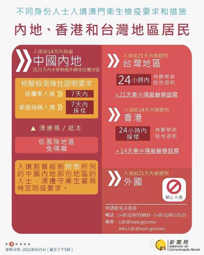 澳门宣布逐步解封,恢复正常生活秩序最新消息