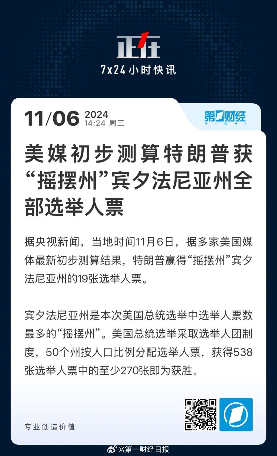 宾夕法尼亚州最新选情深度解析