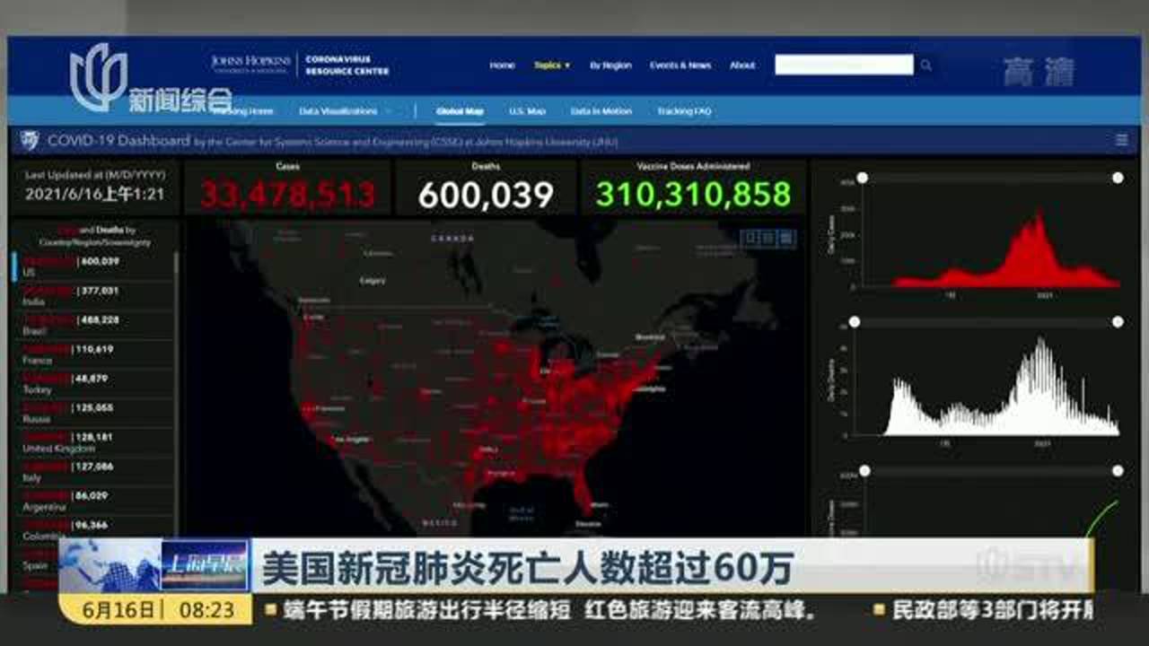 最新中国新冠死亡人数及其社会影响分析