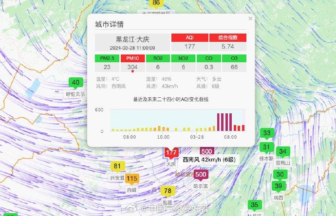 台风大庆最新动态,全力防御,确保安全无虞
