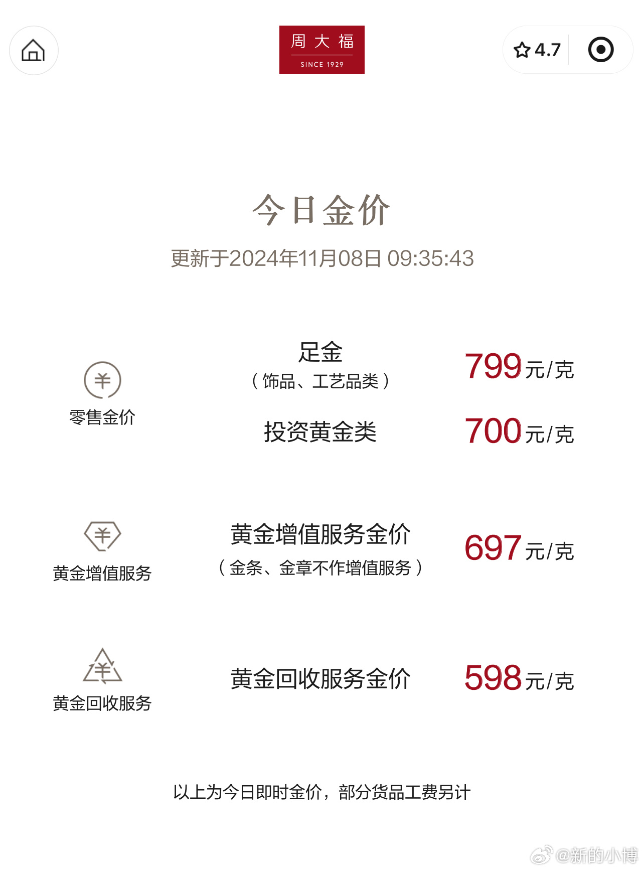 鹿安康 第2页