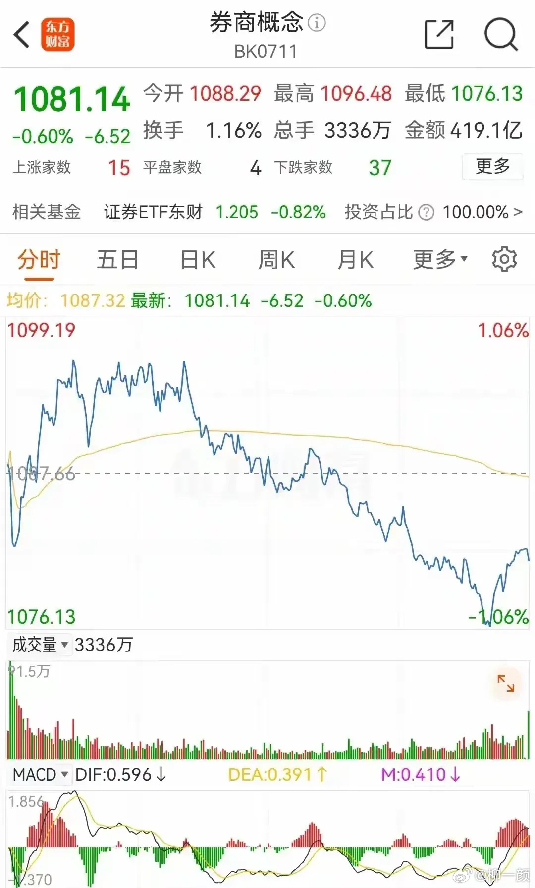 浑宏博 第2页