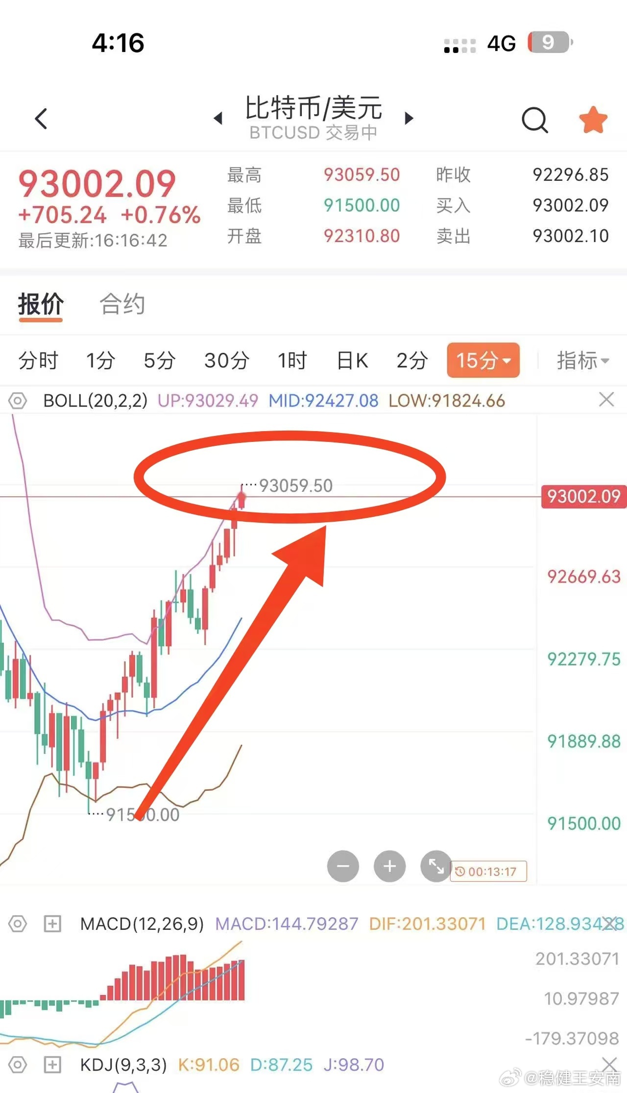 比特币实时行情及数字货币市场趋势探索