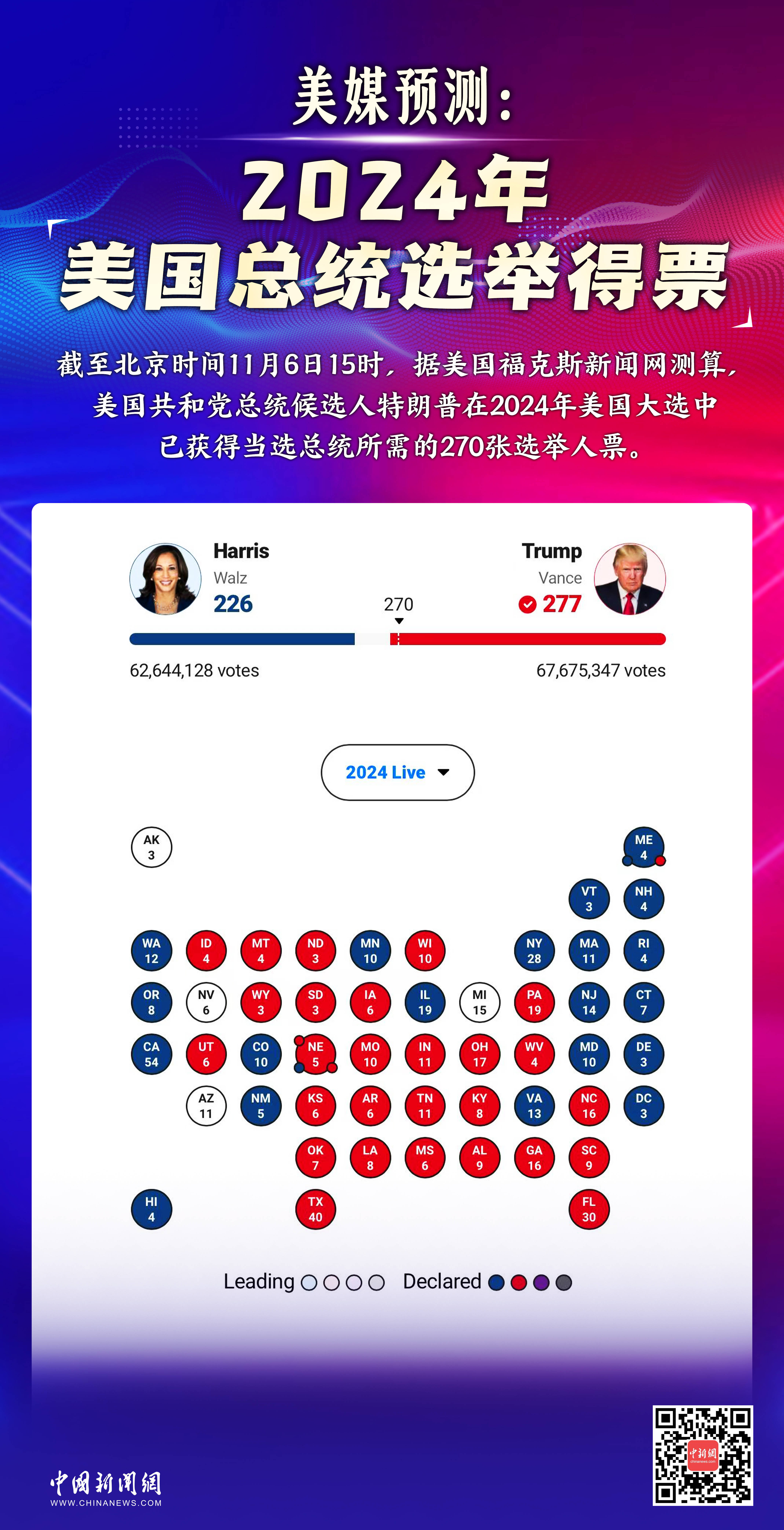 美国总统大选最新信息全方位解读