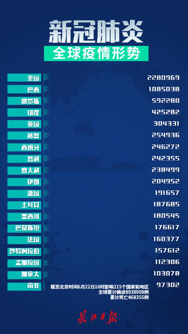 阮新之 第2页