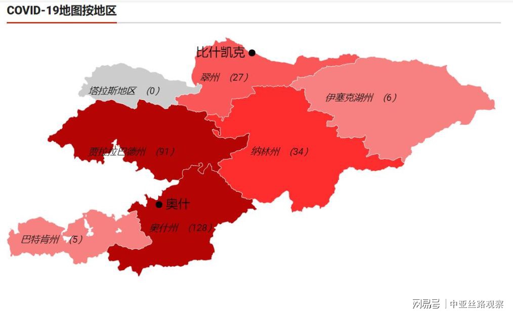 吉尔吉斯疫情最新动态,挑战与应对策略