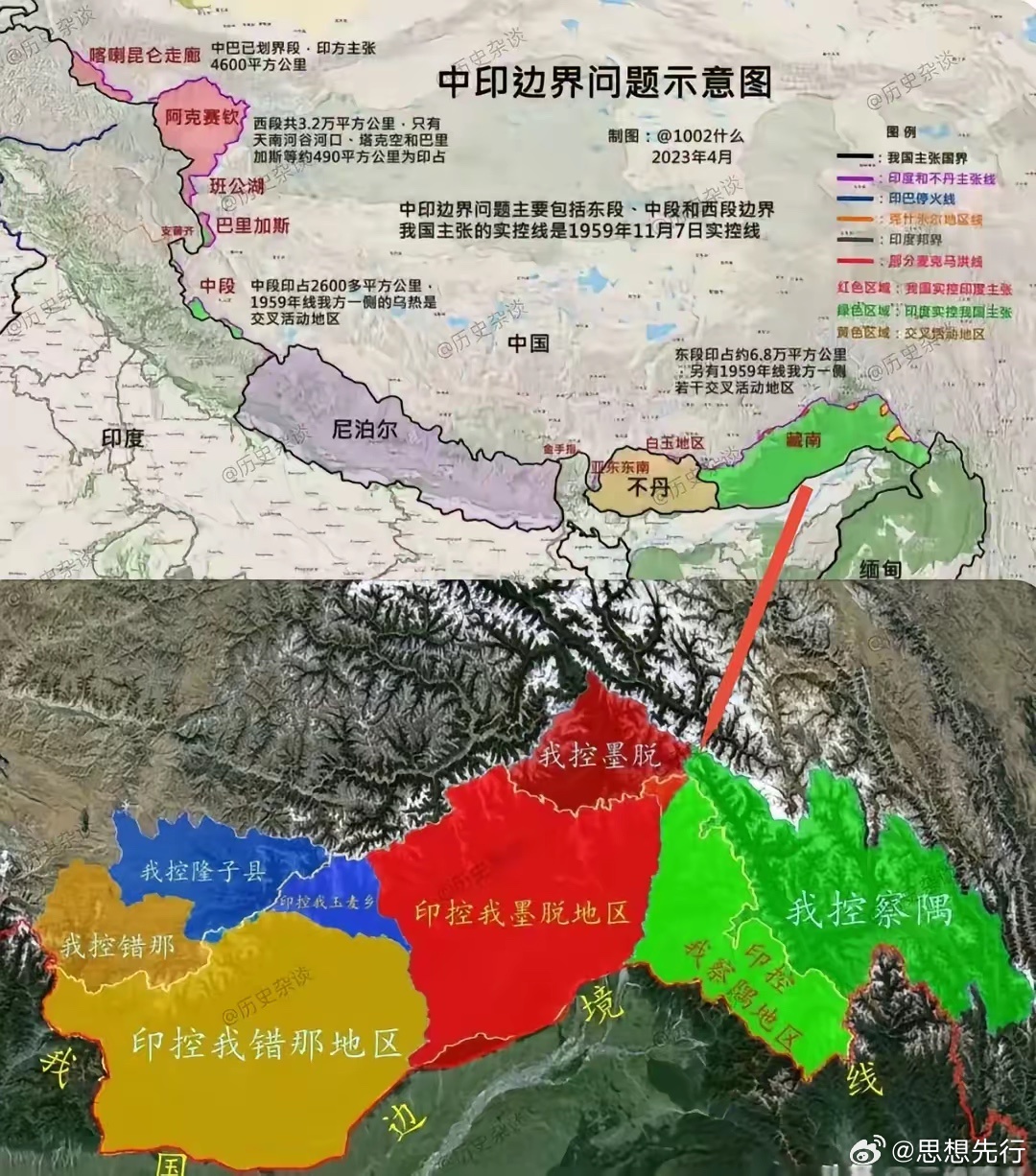 中印边界最新动态,七月进展及前景展望