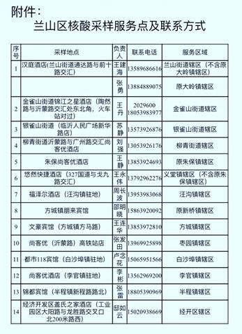 青岛筑牢城市防线,最新防控要求守护健康青岛