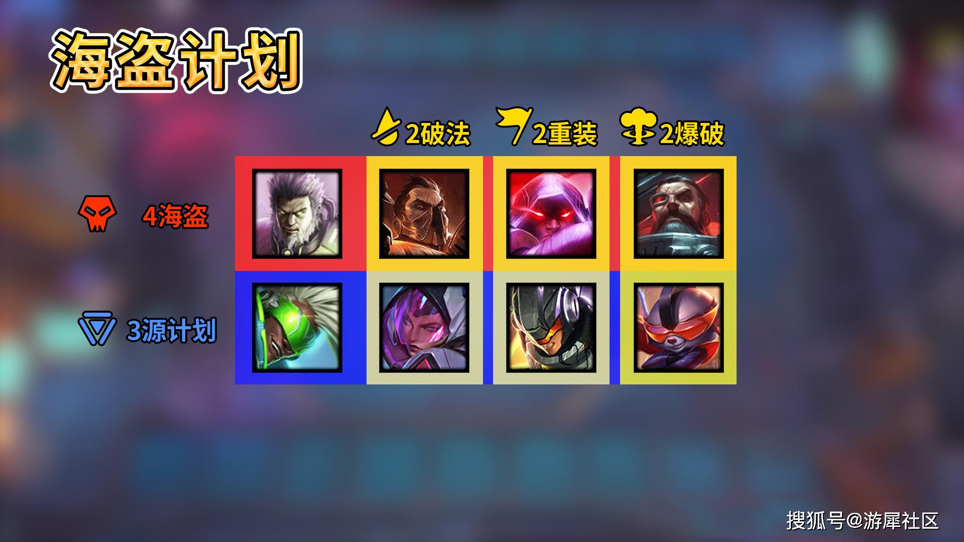 云顶新版本海盗玩法攻略,全新体验与策略指南