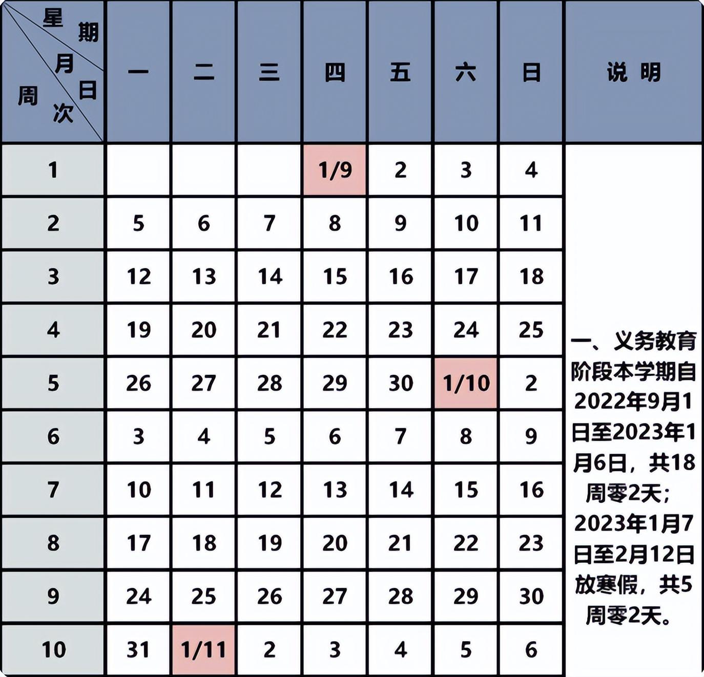 北京7月疫情防控新规定,筑牢防线,保障城市安全