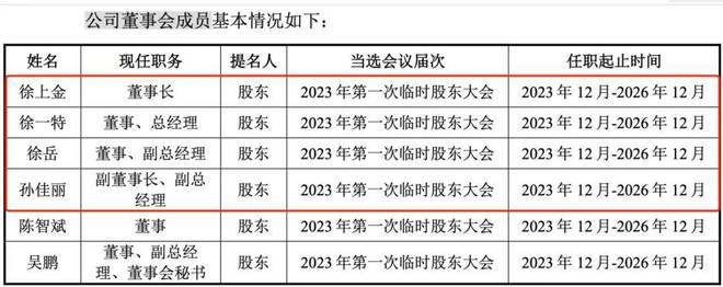 徐炳喜的最新动态,成就回顾与未来展望
