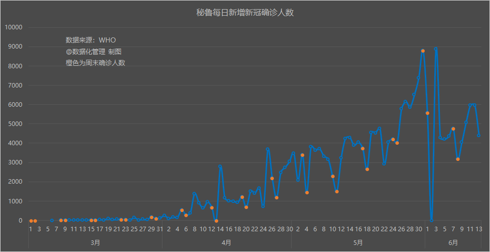 全球二次疫情最新数据汇总与影响深度解析