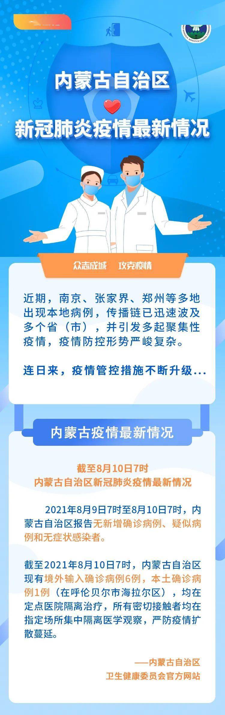 内蒙古疫情最新通报,全面应对,筑牢草原健康防线
