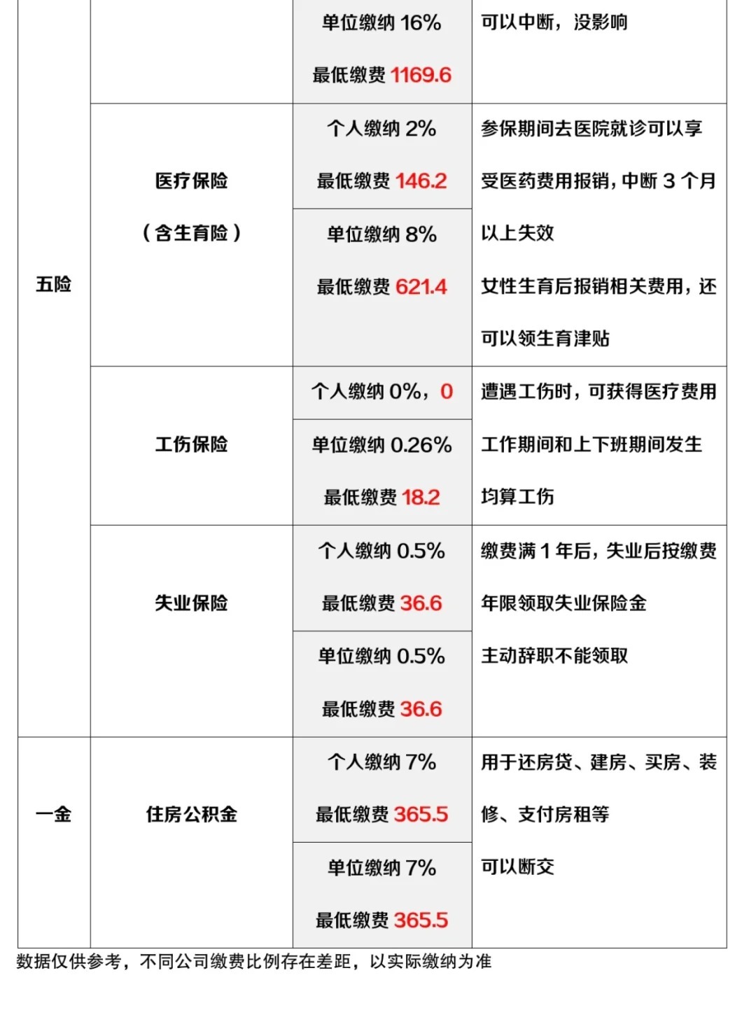 沐新梅 第2页