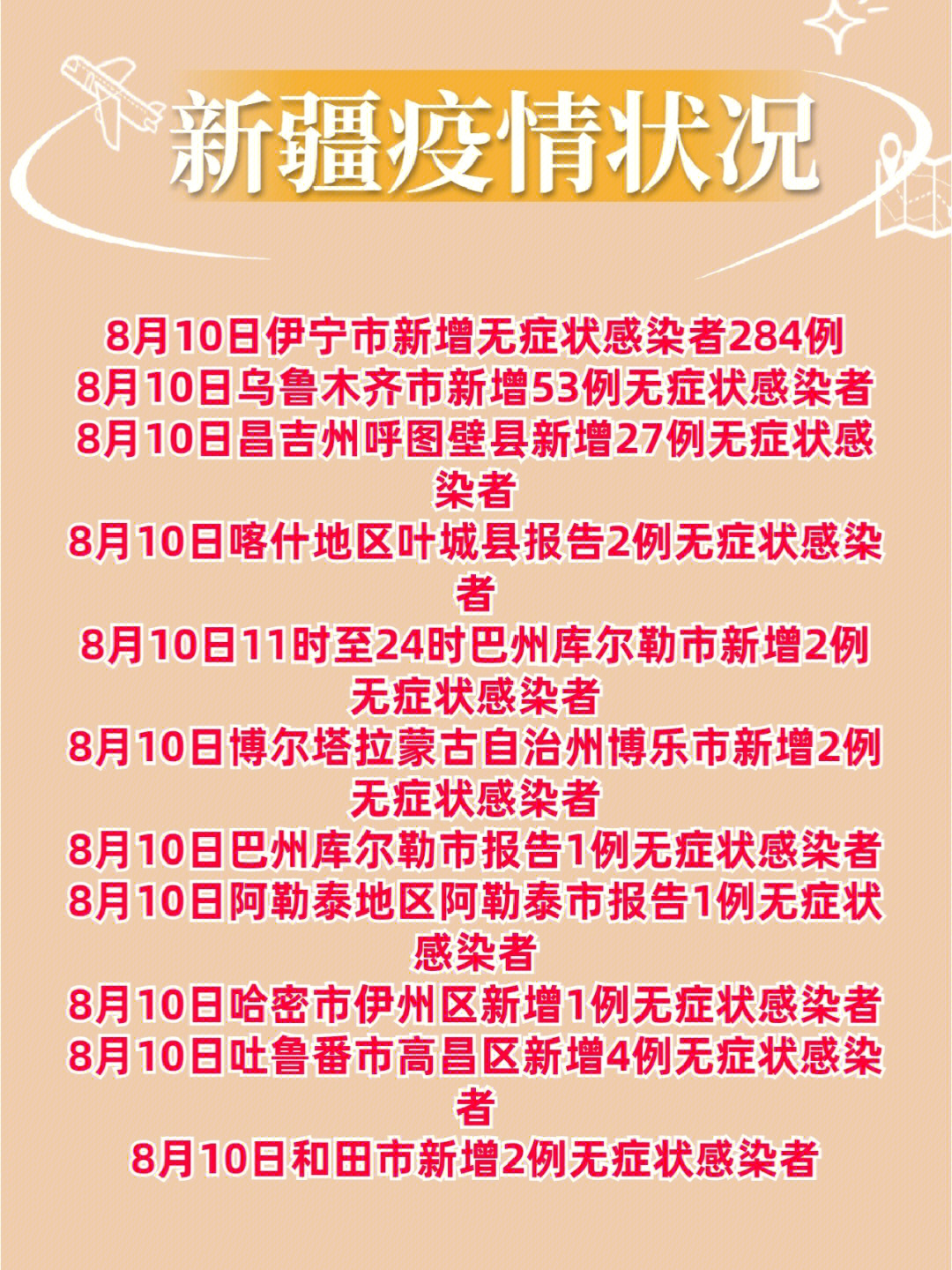 新疆疫情最新消息,全面防控与积极应对