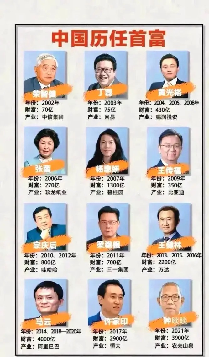 最新中国内地首富,企业家精神与成功典范的闪耀之路